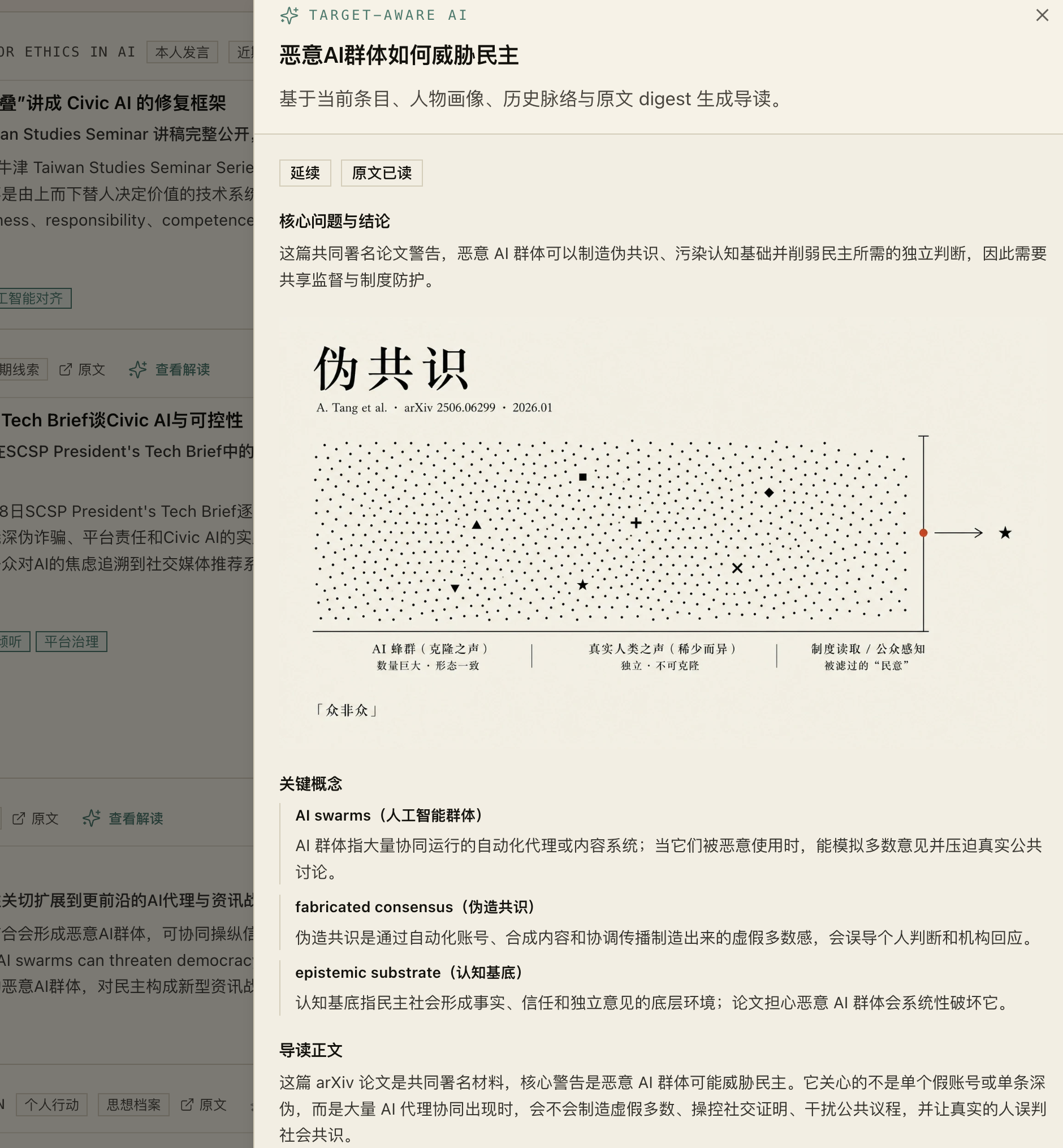 点开信息流里一条线索,右侧铺开一整张导读:核心论点、一张论证图(这条把「AI 如何用克隆之声伪造公众共识」摆成散点)、关键概念、原文链接。